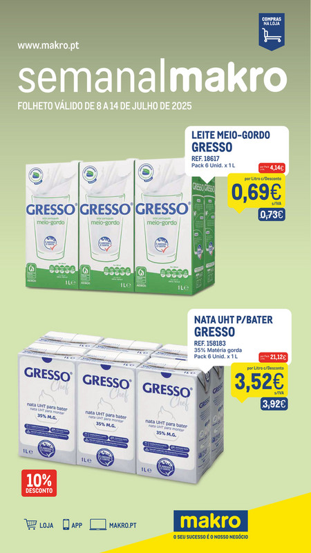 Semanal makro 28