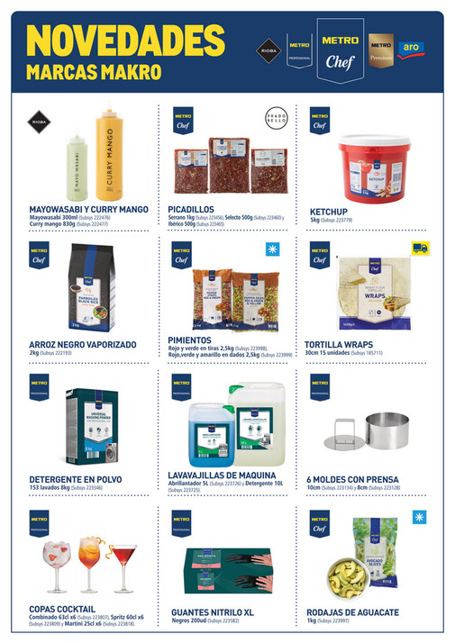 Novedades de Marcas Makro del mes Península