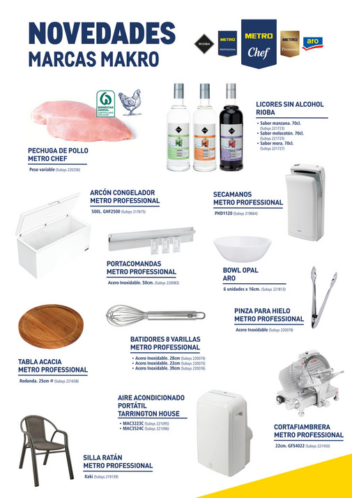 Novedades de Marcas Makro del mes Península