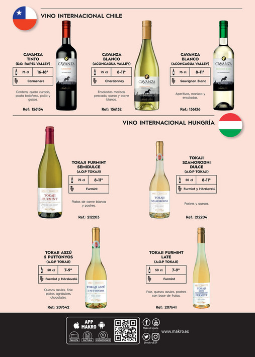 Guia Vinos Marcas Makro  - Página 36