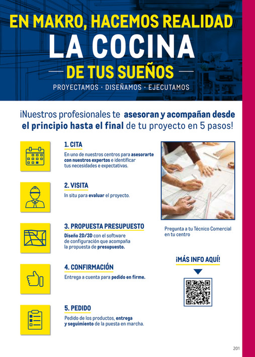 Equipamiento y suministros - Página 201