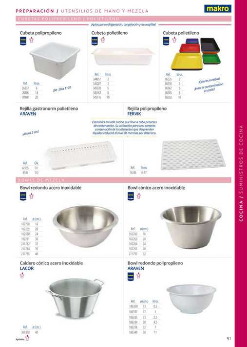 Equipamiento y suministros - Página 51