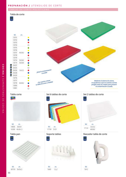 Equipamiento y suministros - Página 66