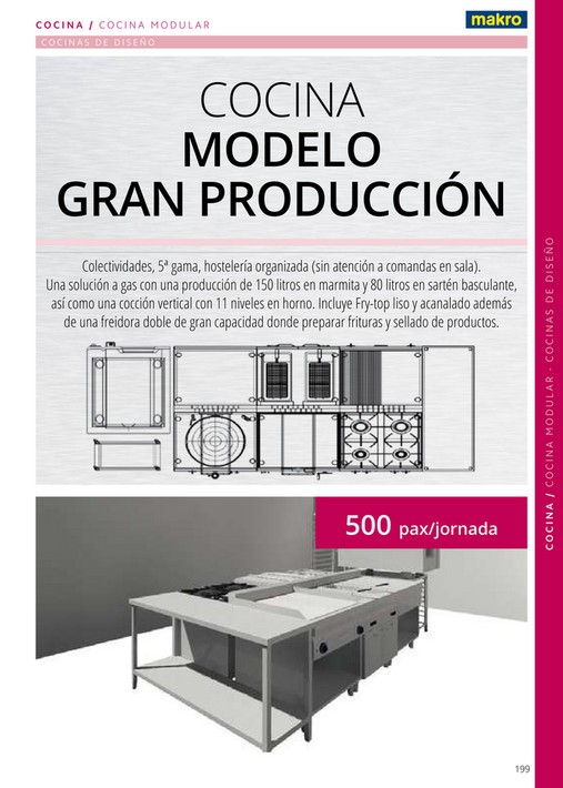 Equipamiento y suministros - Página 199