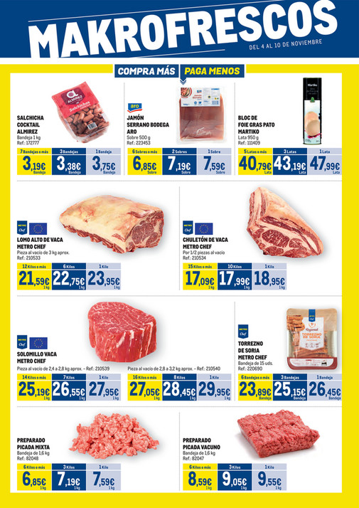 Makro Fresco Cataluña