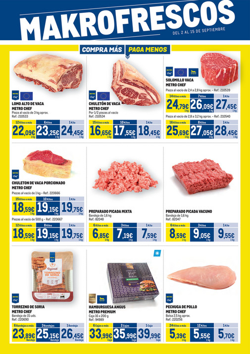 Makro Fresco Andalucía