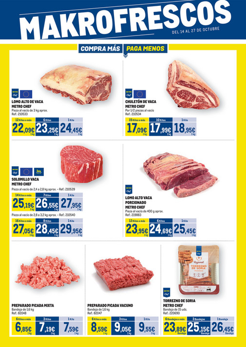 Makro Fresco Norte