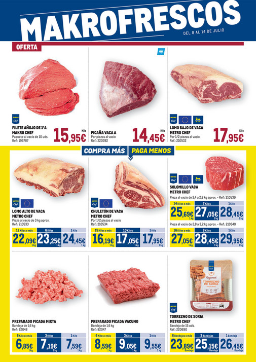 Makro Fresco Norte
