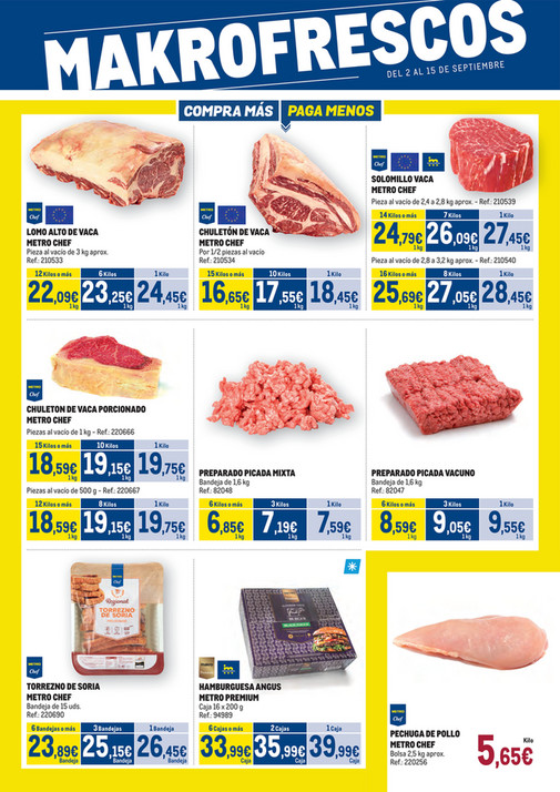 Makro Fresco Levante