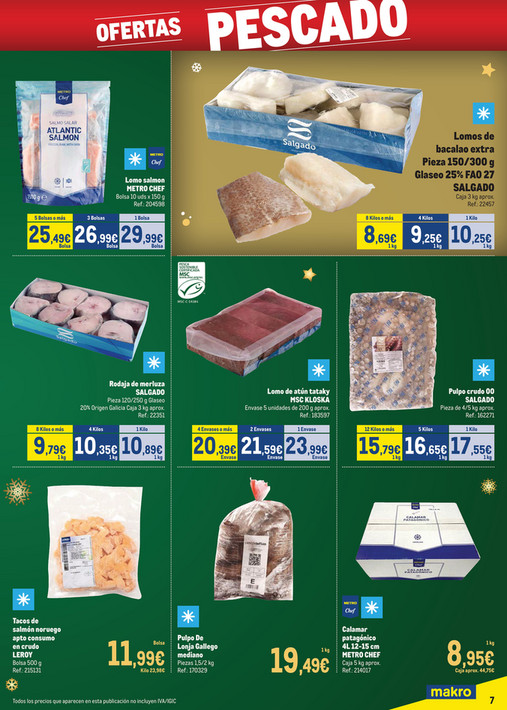 Makro Precios Centro - Página 7