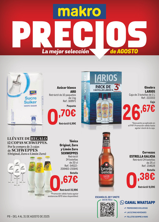 Makro Precios Centro