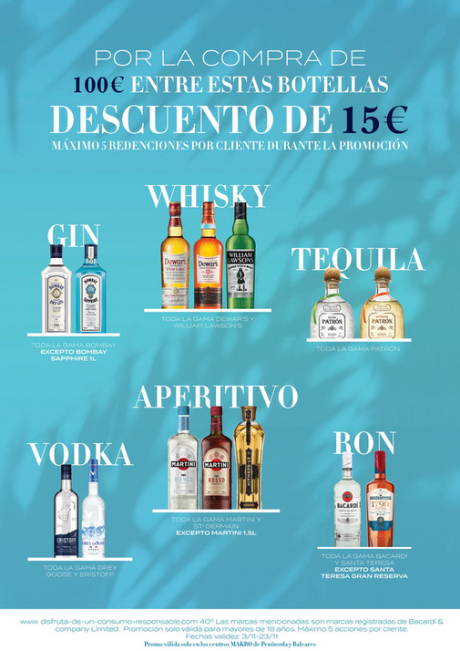 Promoción Fidelidad