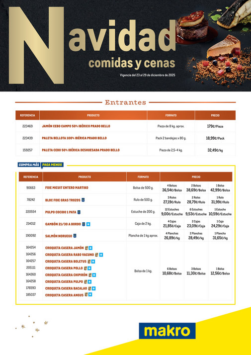 Menú Navidad Levante