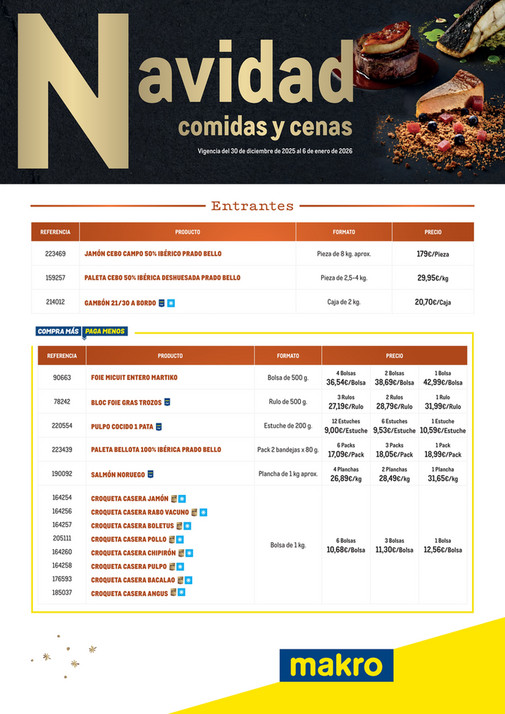 Menú Navidad Levante