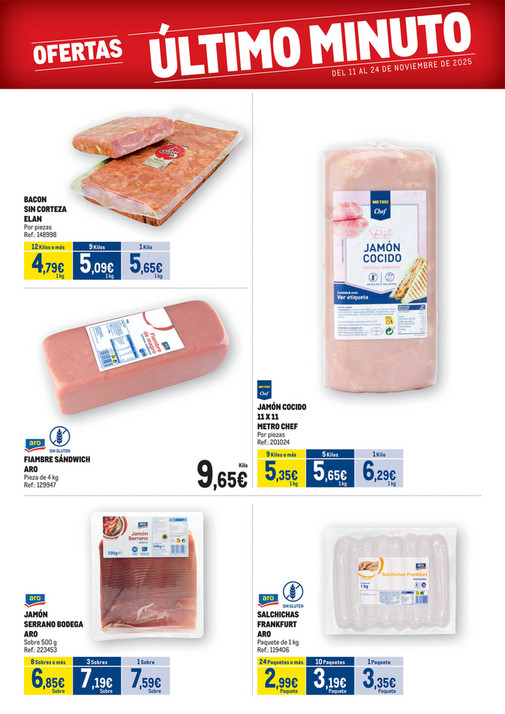 Ofertas Último minuto Sur 2