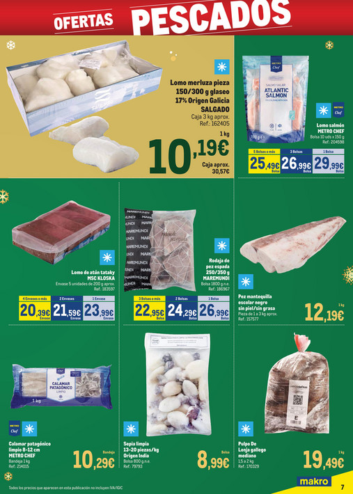 Makro Precios Especial Centro - Página 7