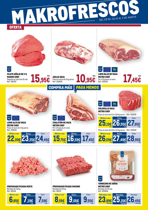 Makro Fresco Centro