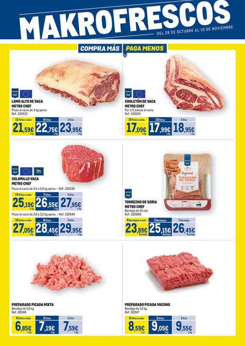 Makro Fresco Centro