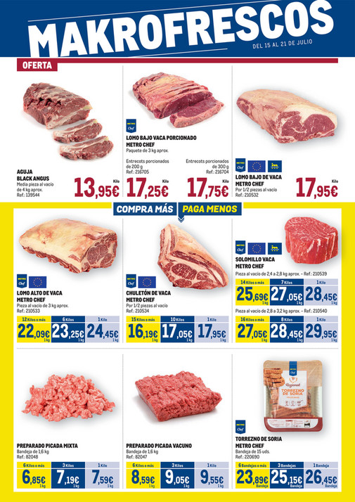 Makro Fresco Centro