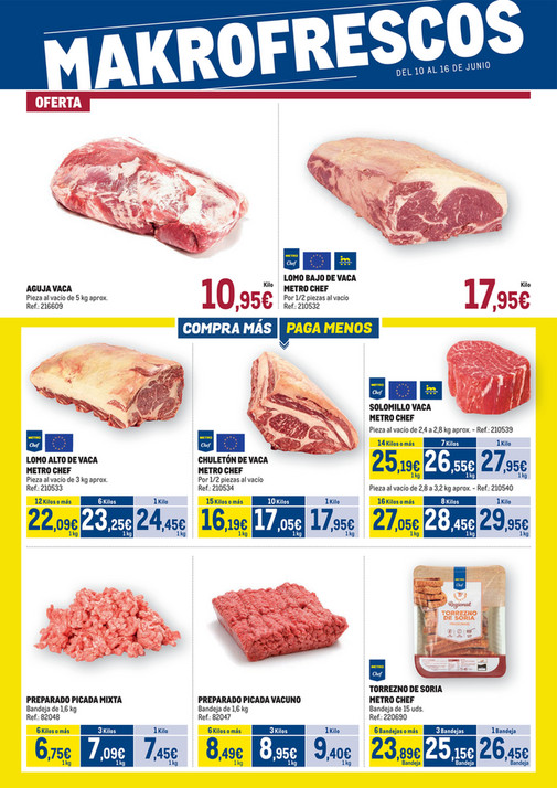 Makro Fresco Centro