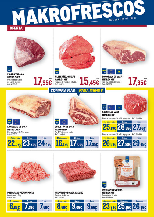 Makro Fresco Centro