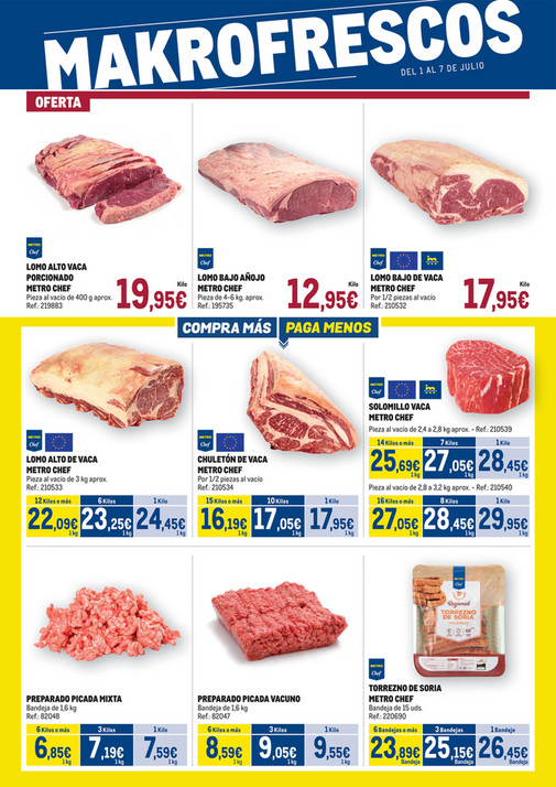 Makro Fresco Centro
