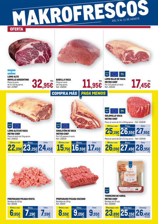 Makro Fresco Centro