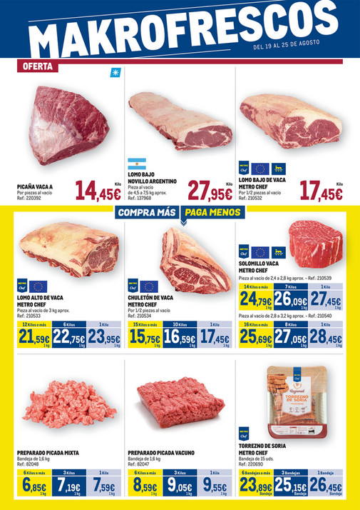 Makro Fresco Centro