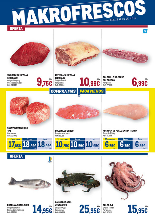 Makro Fresco Canarias