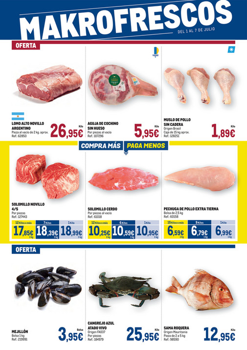 Makro Fresco Canarias
