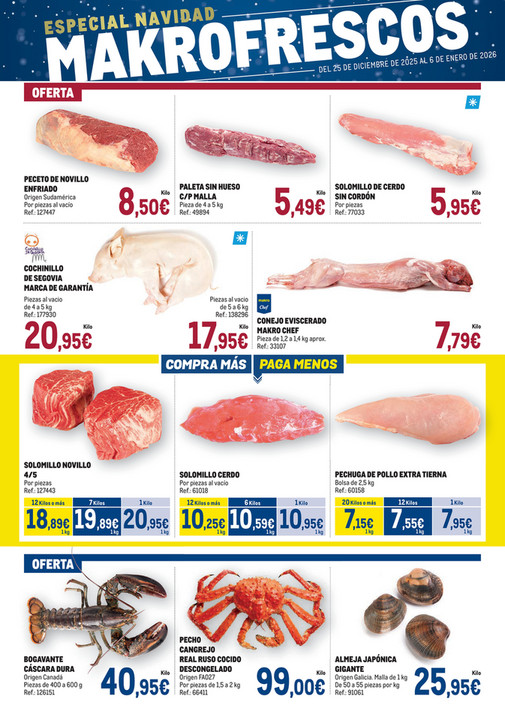 Makro Fresco Canarias