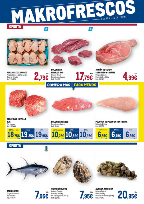 Makro Fresco Canarias