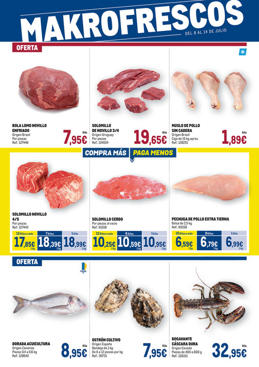 Makro Fresco Canarias