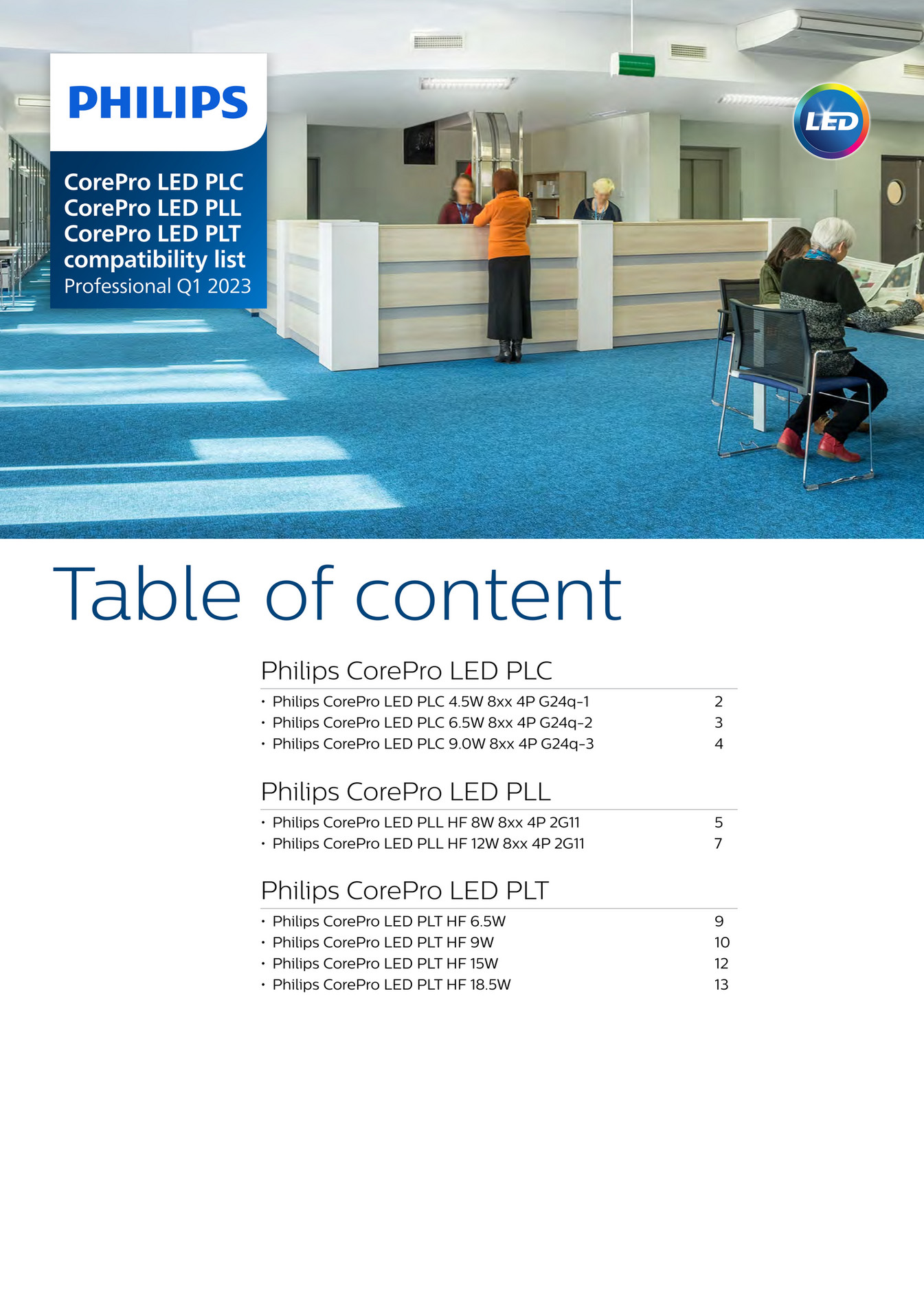 Technische Unie CorePro PL LED Lamps ballast compatibility list