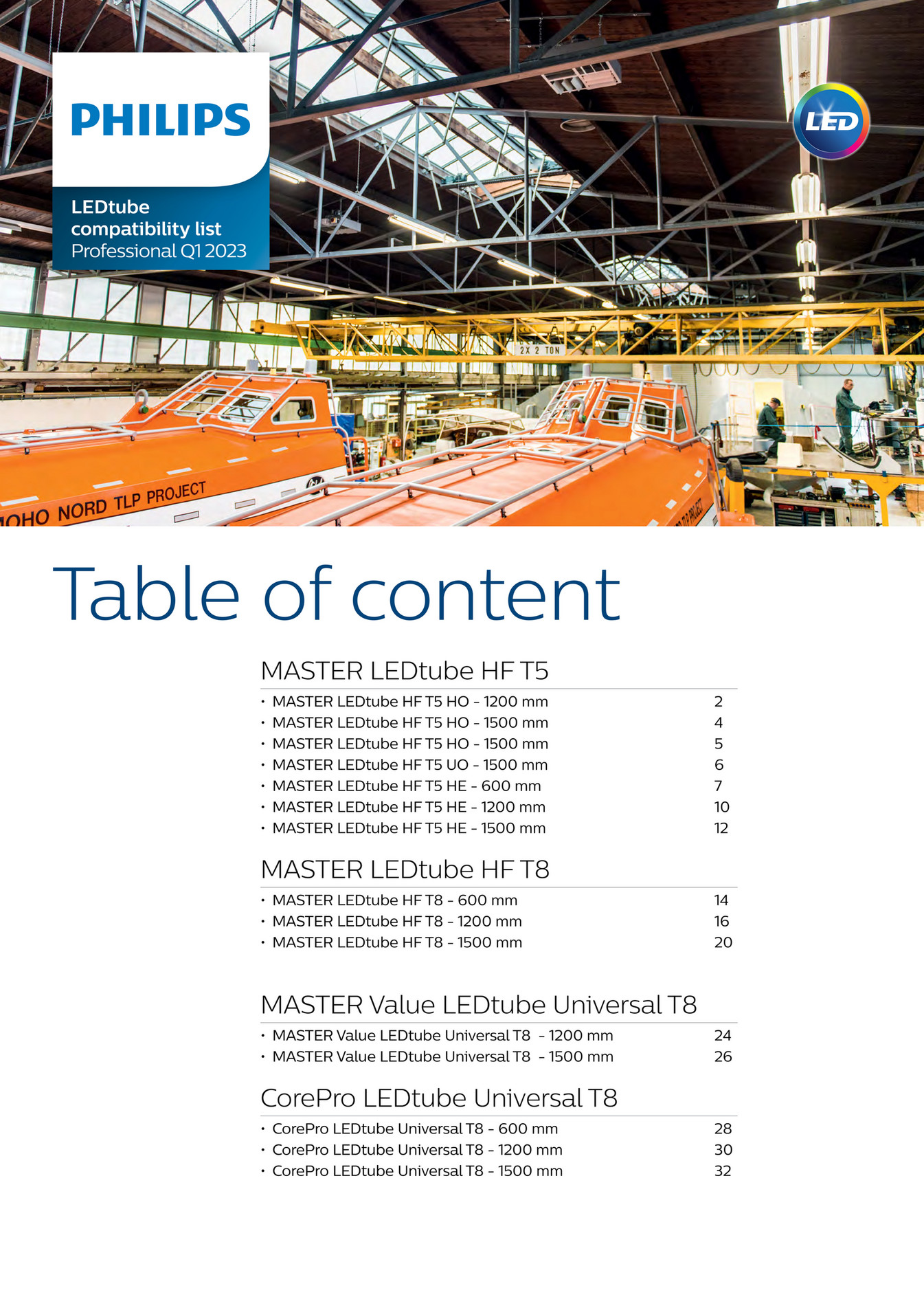Technische Unie LED tube HF Ballast Compatibility list Pagina 1
