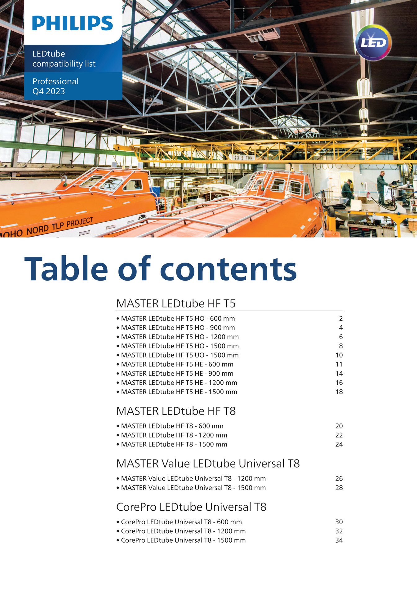 Technische Unie Philips LEDtube compatibility list Q4 2023 Pagina 1