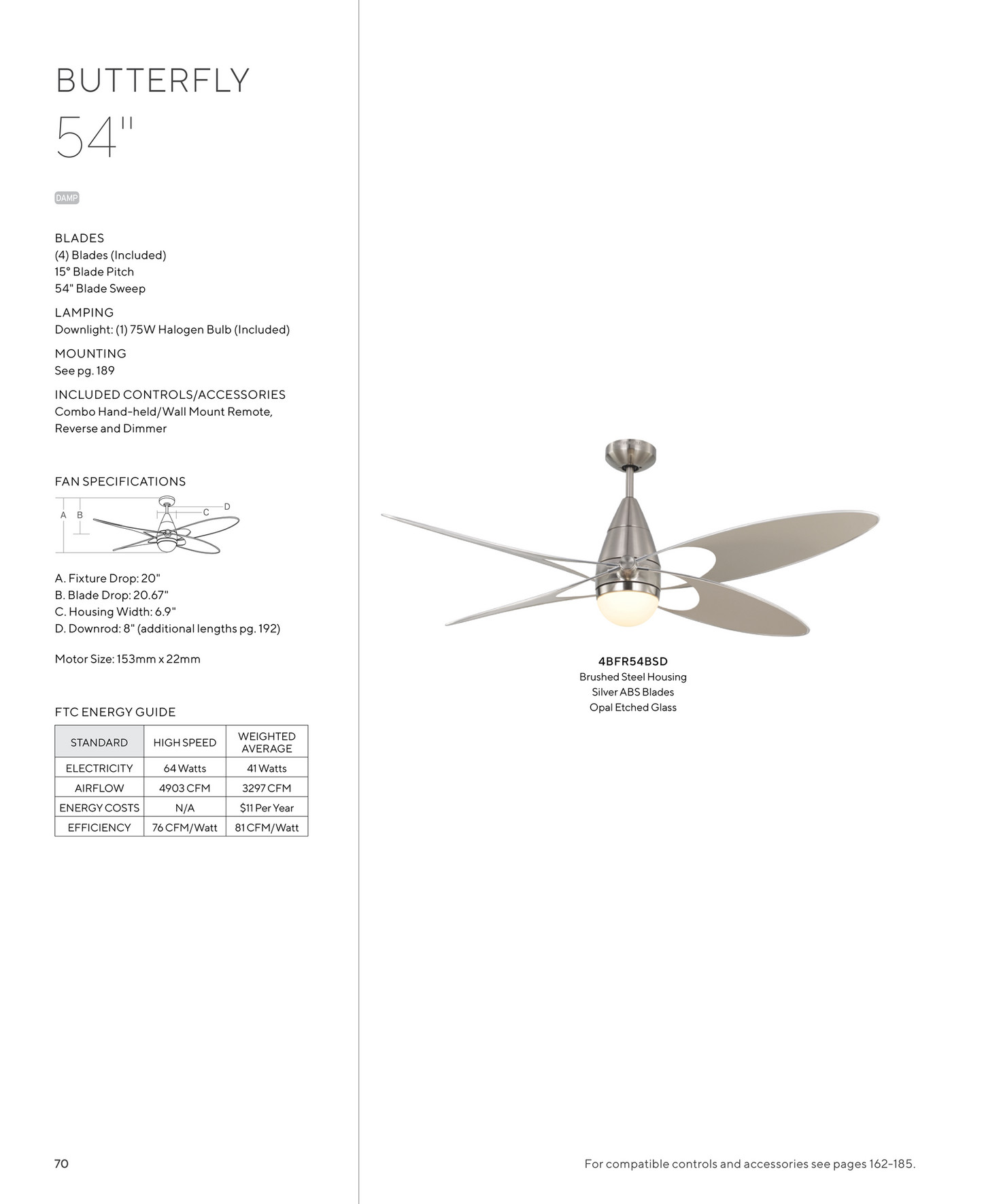 Visual Comfort Group 2019 Monte Carlo Ceiling Fan Catalog