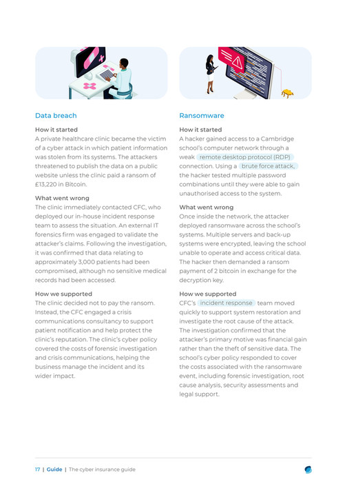 Multiple Ransom's Demanded BIBA - The Cyber Insurance Guide updated May 2026 - Page 18-19