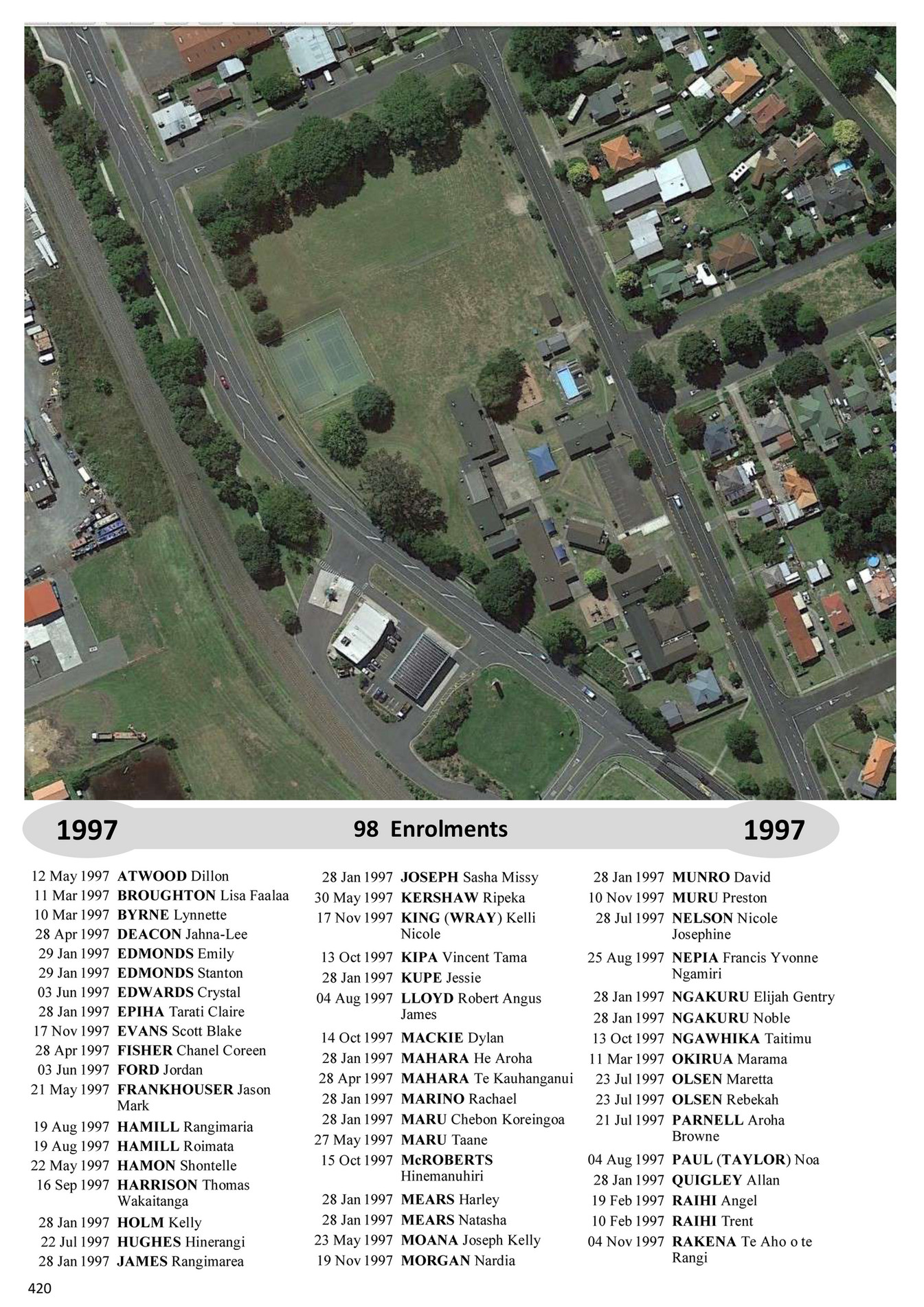 Publications - Set 6 1995-2010 - Page 14-15 - Created with Publications - Set 6 1995-2010 - Page 14-15 - Created with