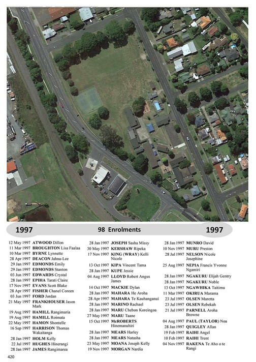 Publications - Set 6 1995-2010 - Page 14-15 - Created with Publitas.com