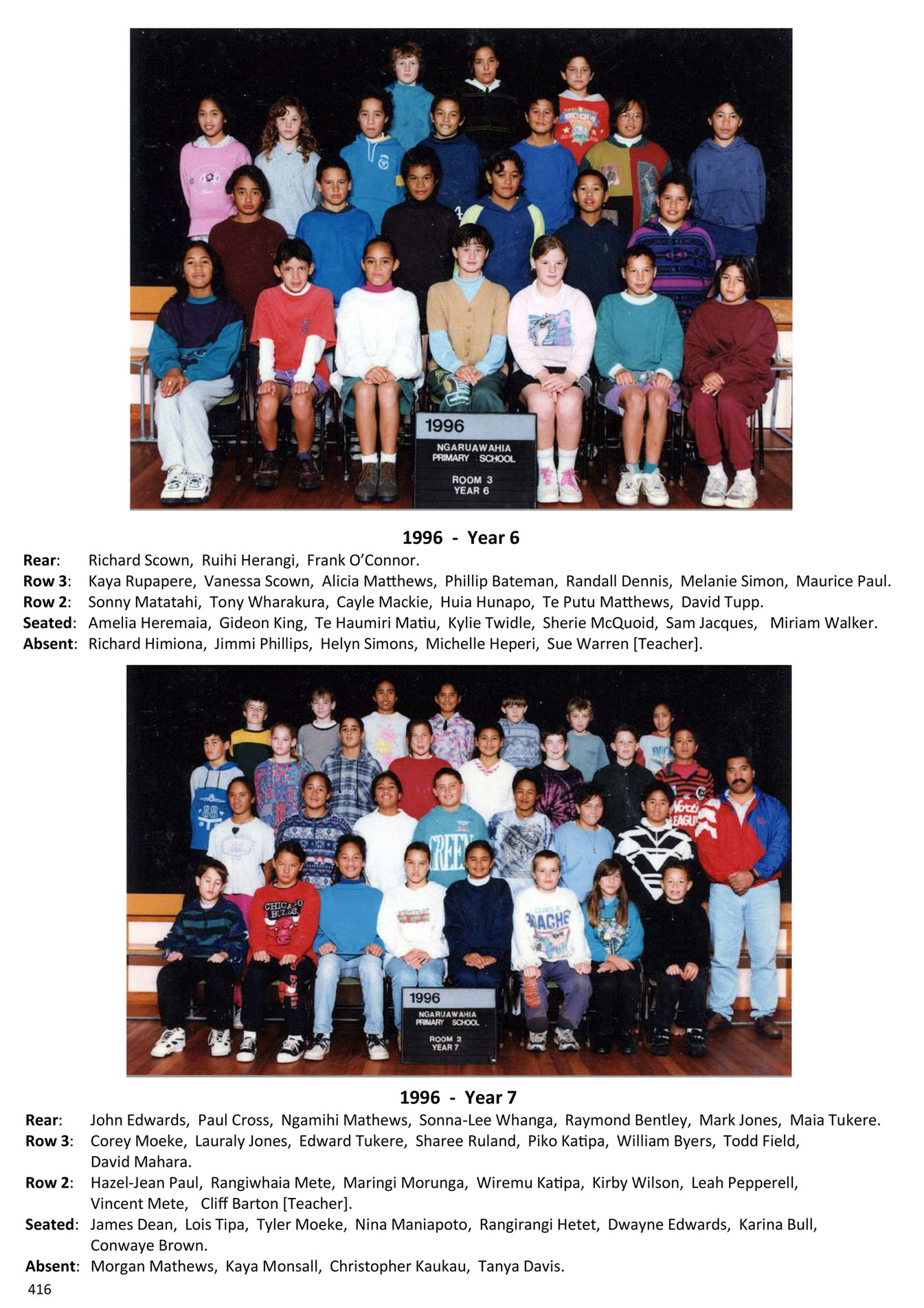 Publications - Set 6 1995-2010 - Page 14-15 - Created with Publications - Set 6 1995-2010 - Page 14-15 - Created with