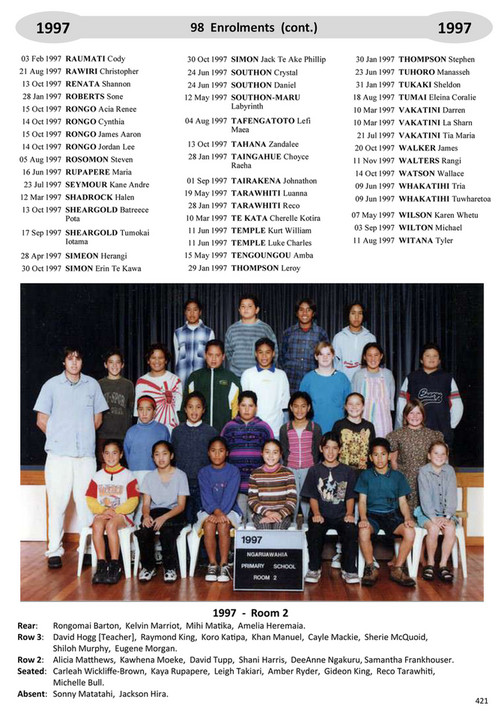 Publications - Set 6 1995-2010 - Page 16-17 - Created with Publitas.com