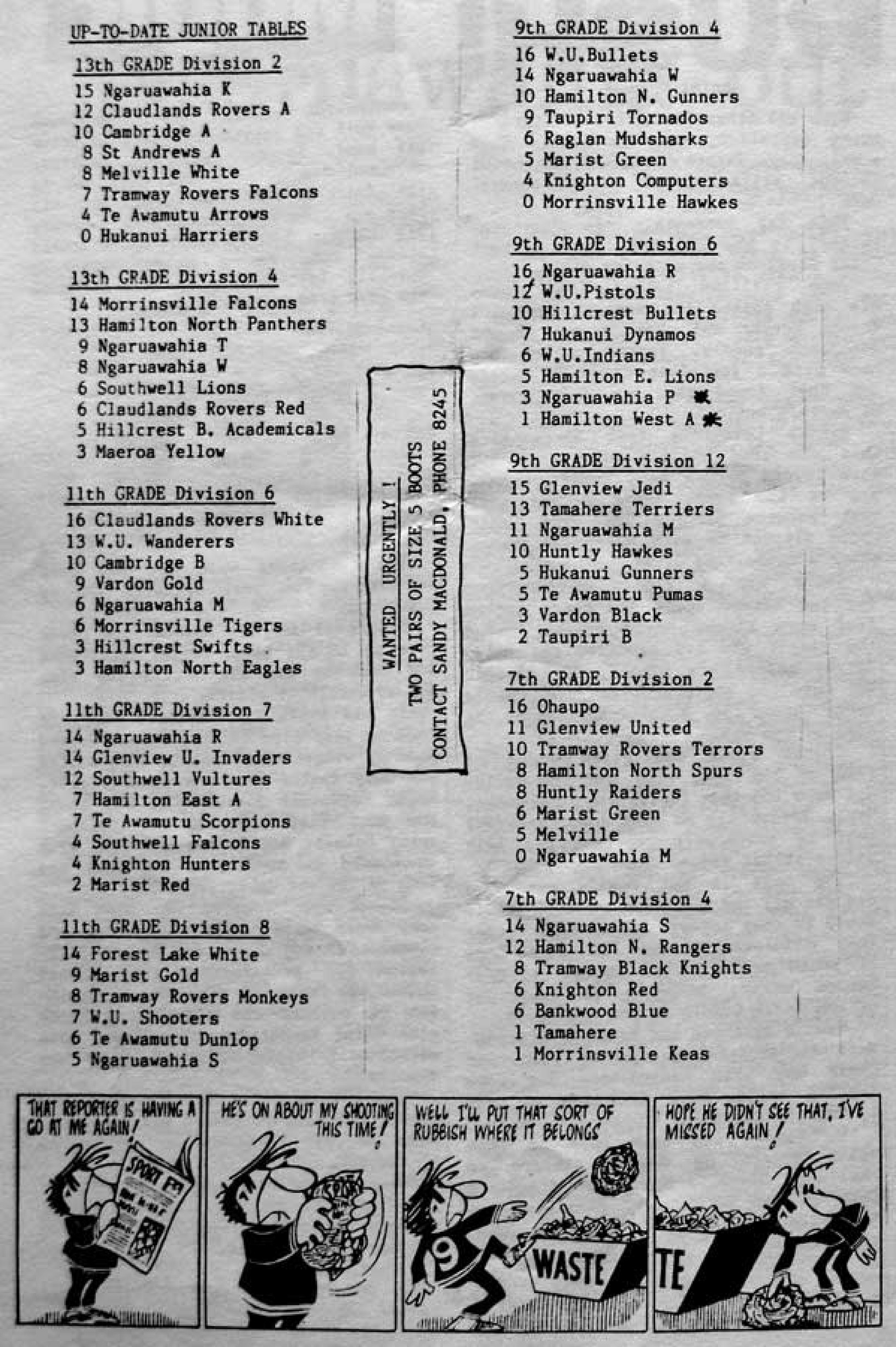 Publications 1984 Issue Page 4 5 Created With Publitas Com