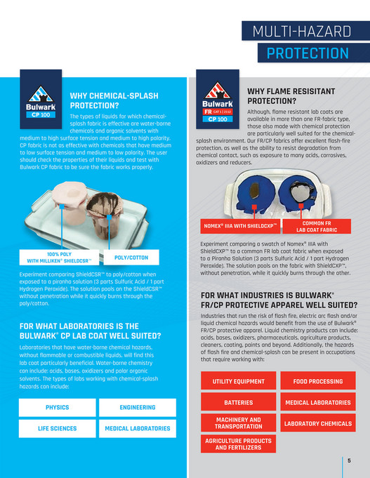 Scrub Authority Bulwark CP_2021_Catalog Page 45