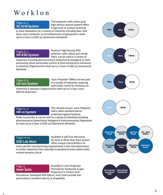 Scrub Authority Fashion Seal Healthcare Protective Apparel_2018