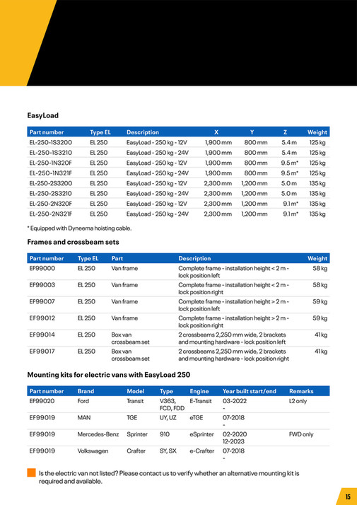 Easy Load Number MAD Loading Systems - brochure EasyLoad | English - Page 14-15