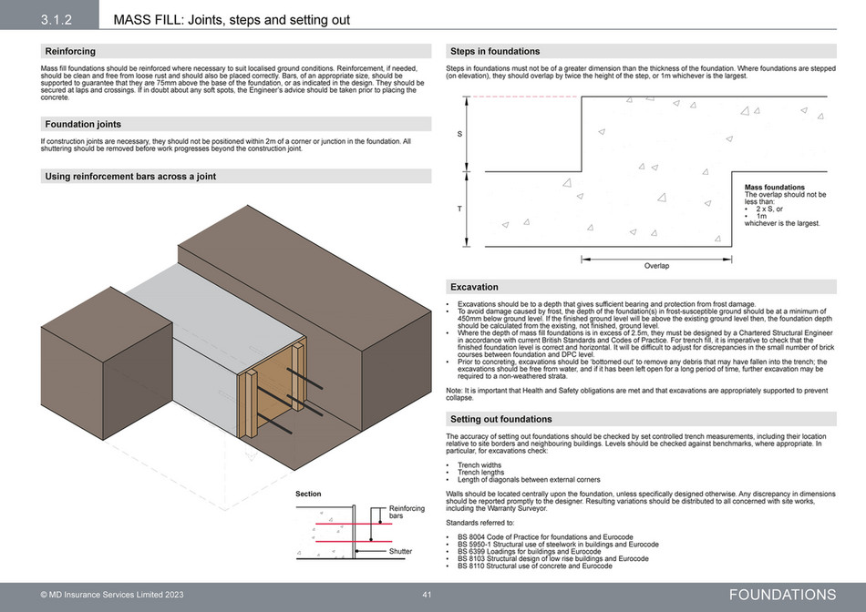 LABC Warranty - Technical Manual V11 Section 3 Foundations - Page 6