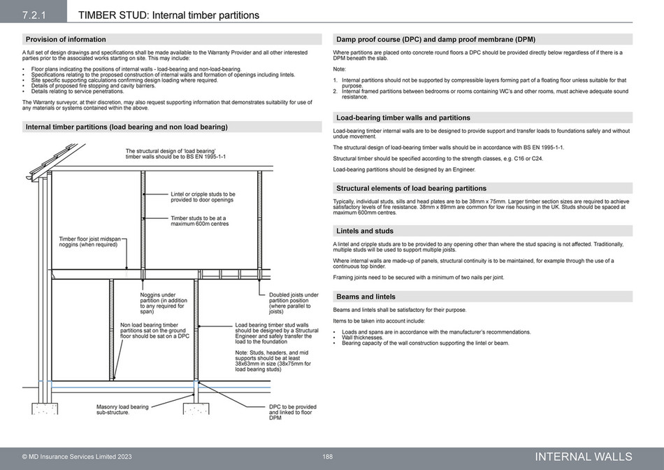 LABC Warranty - Technical Manual V11 Section 7 Internal Walls - Page 11