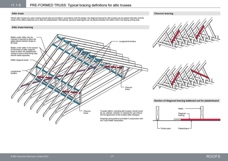 LABC Warranty - Technical Manual V11 Section 11 Roofs - Page 10