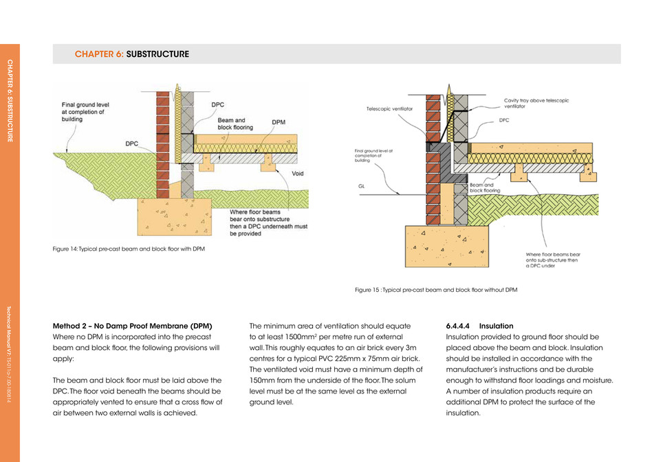 Labc Warranty Technical Manual Version 7 Page 118 119